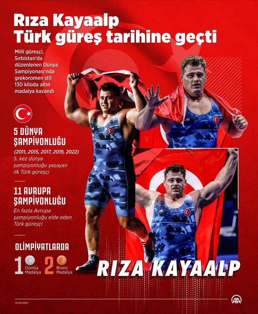 yunusblkbas's tweet photo. @riza_kayaalp https://t.co/CBuAZhcQ4F