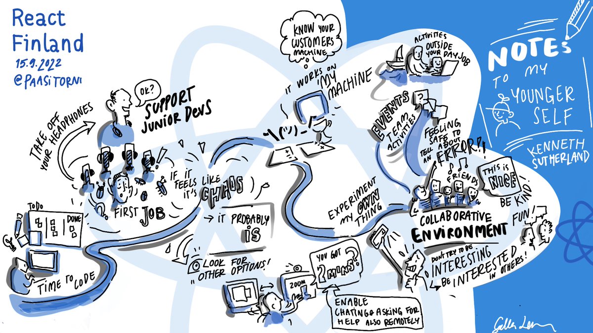 Notes to my younger self - Kenneth Sutherland <a href="/_delp_/">Kenneth Sutherland</a>  #ReactFinland
