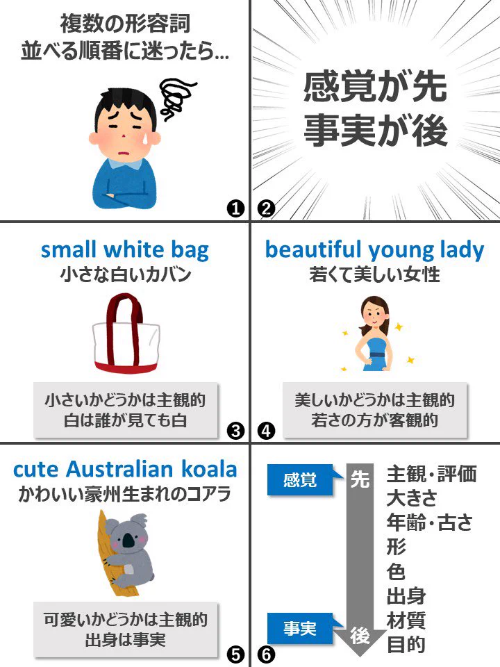 教科書に載せてほしい！英文での形容詞の並べ方！
