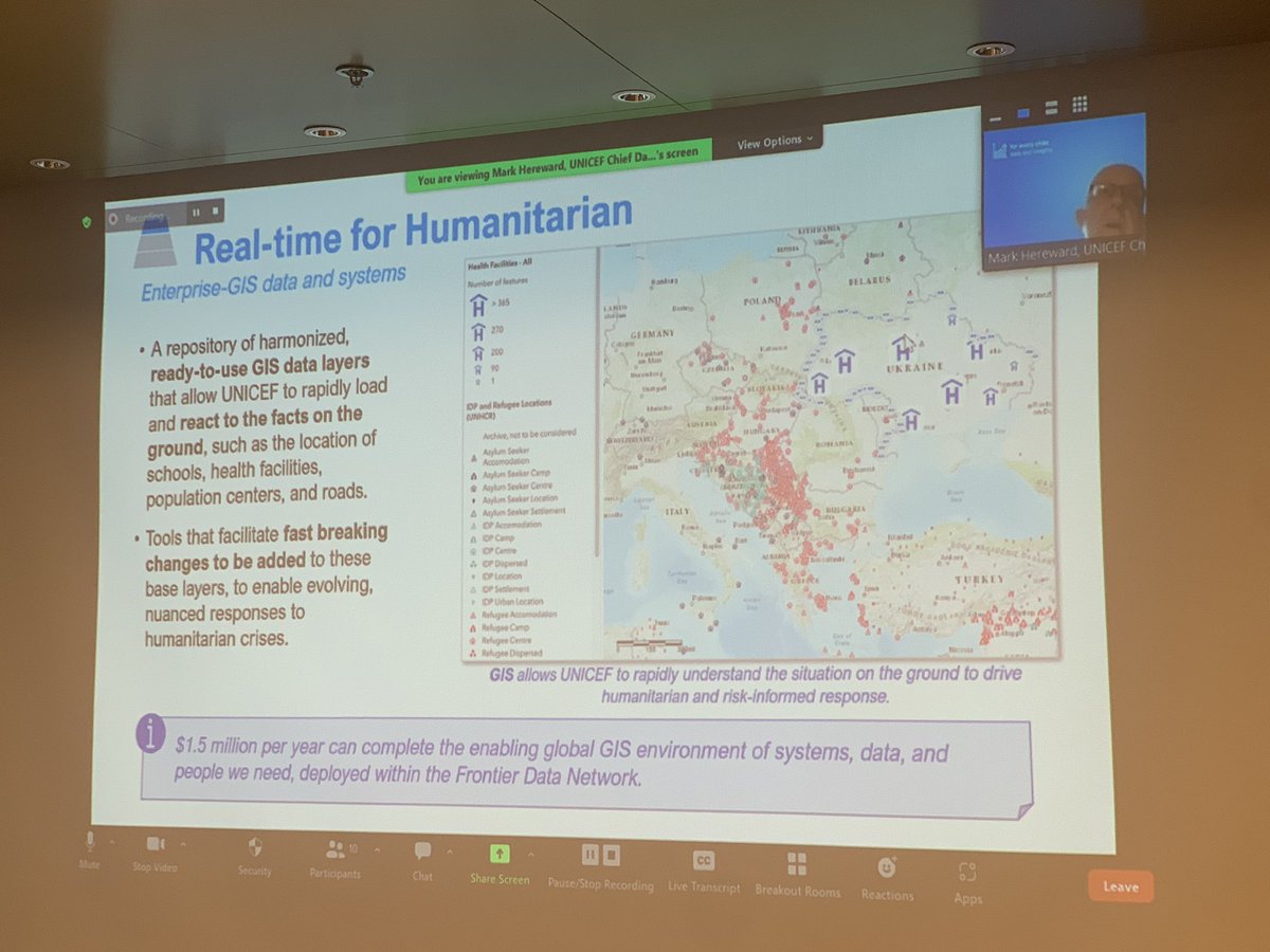 AtishayMathur's tweet image. Big ideas with big data @UNICEFROSA Regional Network Meeting on Data with @UNICEFData