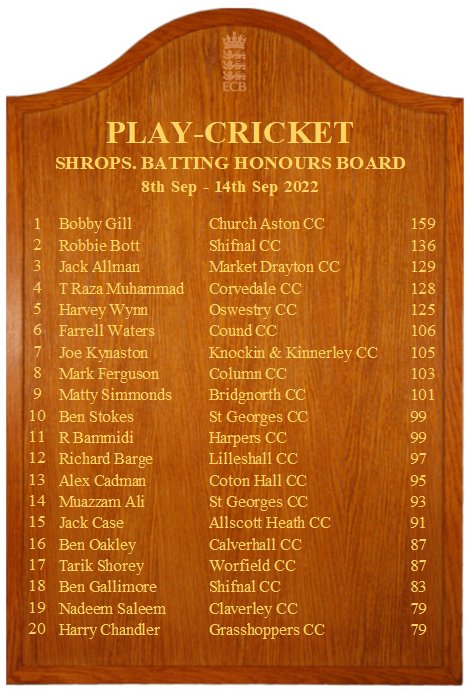 ShropshireCCLeague tweet media