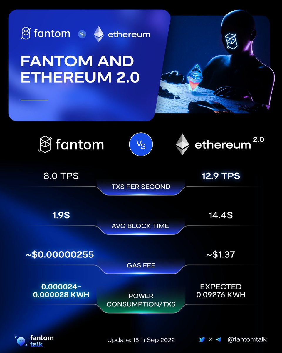 Sonic Talk 💥 tweet media