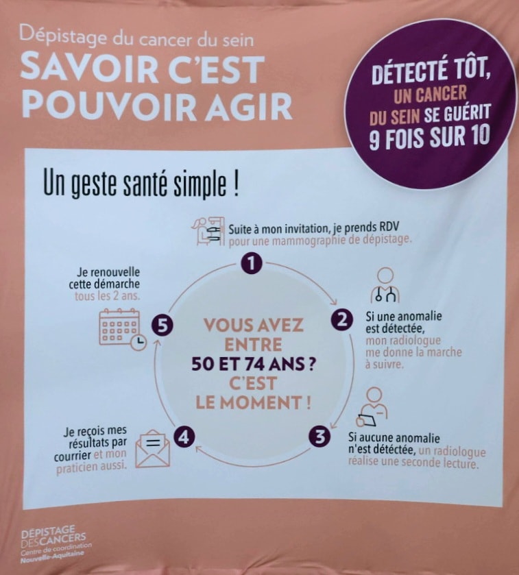 Departement19's tweet photo. 🌸#OctobreRose : tous mobilisés autour de la prévention du cancer du sein🌸
A la veille du lancement, présentation des actions à venir en #Correze par les partenaires. L'occasion pour Sandrine Maurin, vice-pdte @Departement19 de rappeler l'entier soutien dans ce combat collectif. https://t.co/aFqQett47v