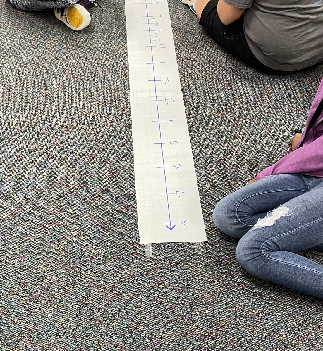 Yesterday was fun! Students enjoyed locating positive rational numbers on the number line.