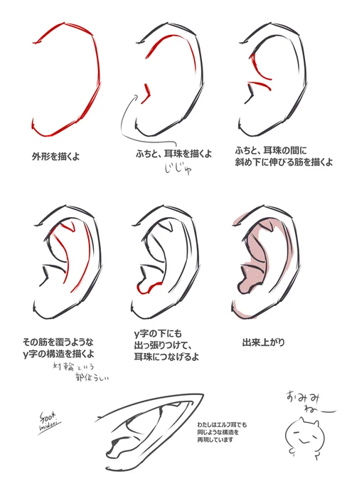 (初心者向け)
それっぽい耳の覚えやすい描き方 