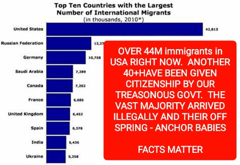 BetLanderz's tweet photo. #UnitedNations #openborder #Communism Plannedinvasion @GovRonDeSantis @TomFitton @POTUS @SpeakerPelosiUS @MarshaBlackburn @tatereeves @SenatorWicker @SenateGOP @SenateDems @SenatorCollins @FoxNews  @SenHydeSmith @January6thCmte @VP #Communism  #BLM
https://t.co/eXIuHWsS4H https://t.co/t5A4SDWjjr