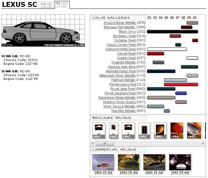 jzs155g's tweet photo. 国内仕様には無い、輸出仕様専用色の数だけ(塗り替えて)所有したい…。
(国内外でカラーコードは同じものでも、ネーミングは異なるらしい)
#lexusSC #sc300 #sc400 #soarer #30soarer  #jzz30 #jzz31 #uzz30 #uzz31 #uzz32 #1uz #1jz #2jz #ソアラ #30ソアラ https://t.co/6vhCCBFSFa
