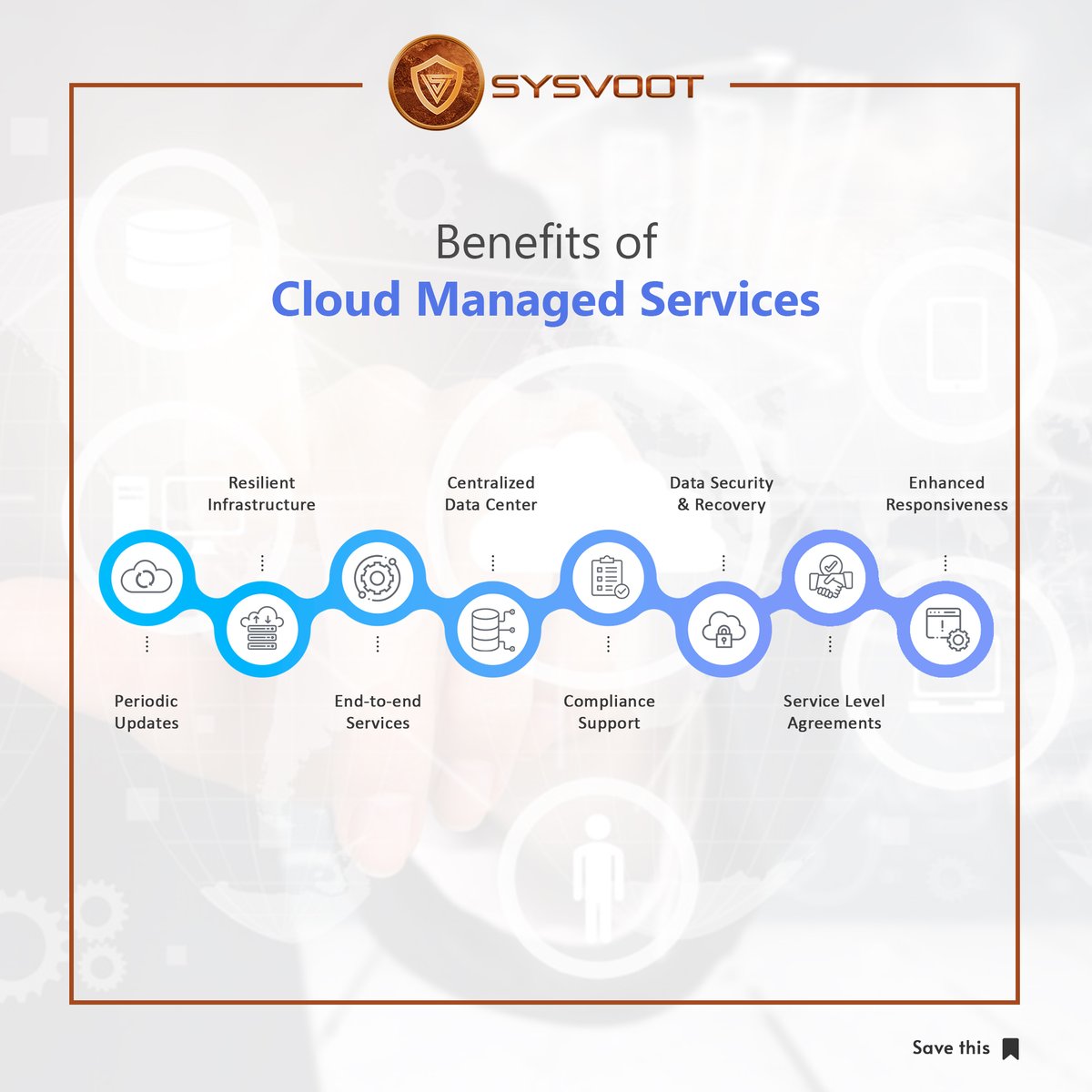 sysvoot's tweet photo. Benefits of Cloud Managed Services
re are some reasons why you as a business should also adopt managed Cloud services.
https://t.co/uZMaDNPpuL
#benefitsofcloud #cloudmanagedservices #benefits #cloud #managed #services #customer #smallbusinessowner #WWERaw #AsiaCupT20 #AsiaCup2022 https://t.co/3pISQZn0v5