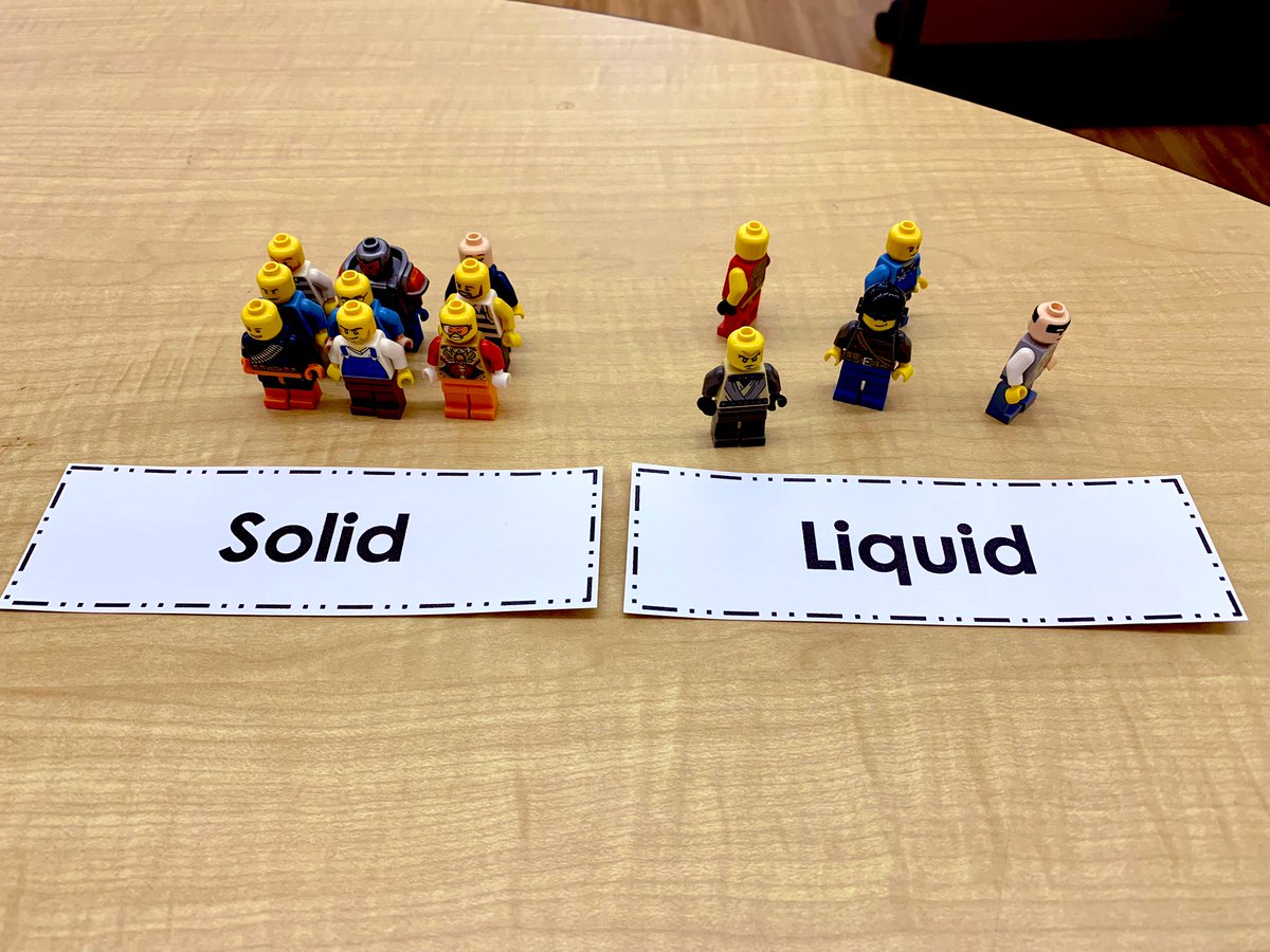 The Gr. 2 <a href="/StVincentOak/">St. Vincent</a> are learning about states of matter and today we represented the atoms in liquids and solid with Lego guys!
