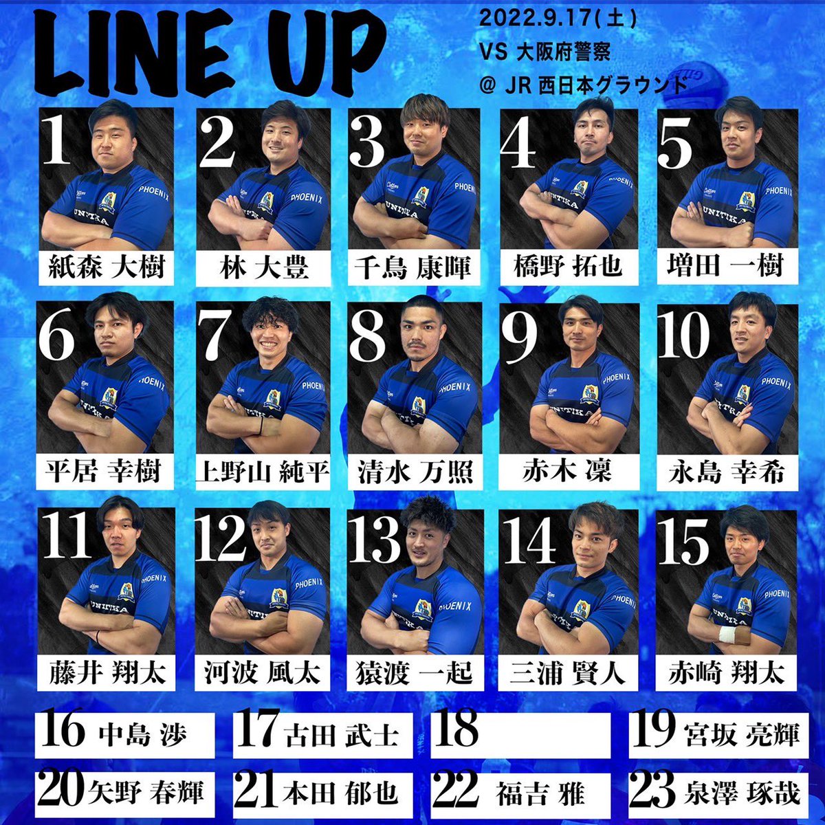 unitika_phoenix's tweet photo. 【ジャパンラグビートップウエストAリーグ第2節】
vs 大阪府警
9月17日(土)14:00Kickoff
場所:JR西日本神戸総合グラウンド
※有観客

昨年の優勝チームなのでアグレッシブに戦い、勝利を掴みたいと思います！
応援よろしくお願いします！🦅
#ユニチカフェニックス
#ユニチカラグビー
#トップウエスト https://t.co/5u59AzlmAG