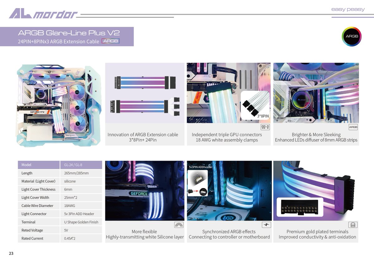 ALmordor's tweet image. New releasing of ultra soft &amp;amp; Brighter ARGB cables.
#almordor #rgbcable #Lianlistreamer #pccommunity #pcart #pcgame #pcworld #gamingcommunity #pcservice #computerservice #gaminglife #rgb #viralpcs #gamingsetup #liquidcooling #watercooling #gaming #gamingpc #gamingsetups #custompc