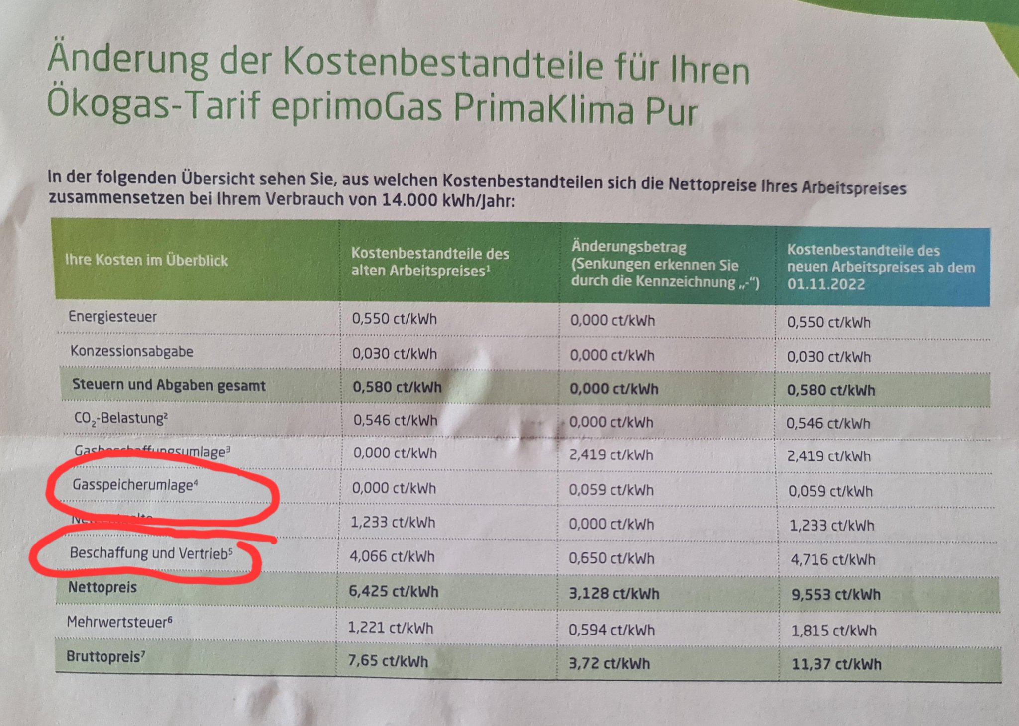 A Consumer on Twitter "Kunden des ePrimo haben Post