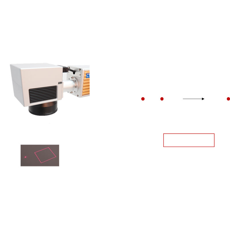 leadtechltd's tweet image. This Commercial Laser printer All aluminum structure LT8020F LT8030F LT8050F is manufactured at our ISO certified factory and tested to meet the highest standards. #lasercodingmachine #jetlaserprinter