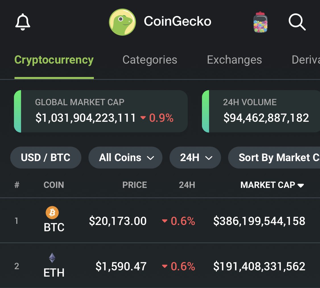 EllioTrades tweet media