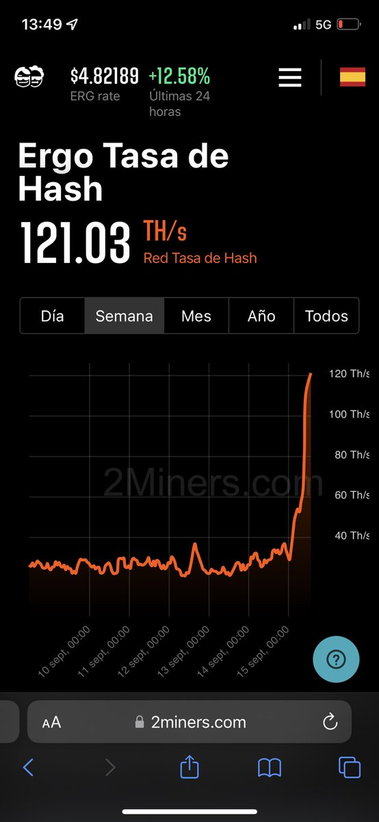 BrodaxØficial🇪🇸☦️ tweet media