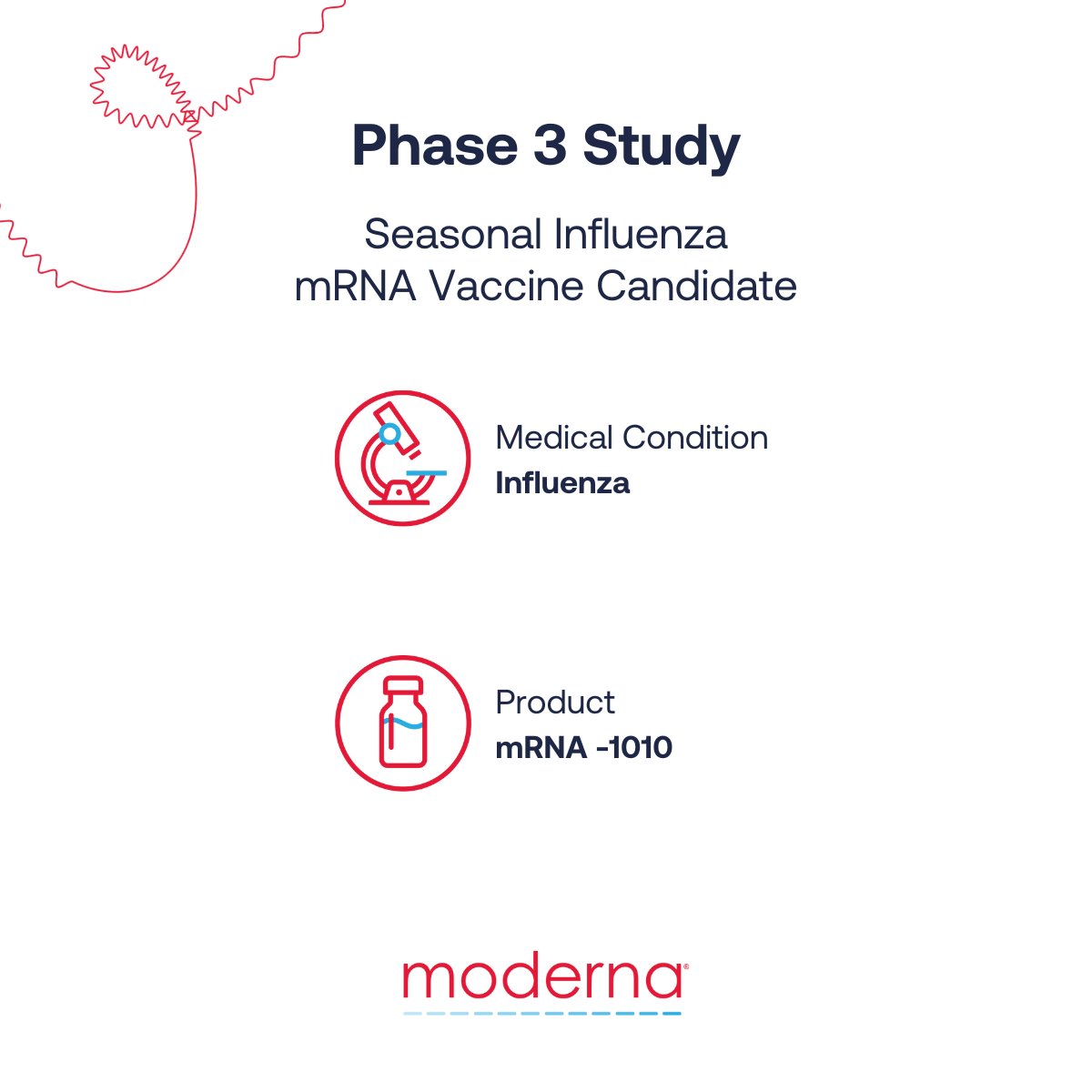 Moderna on Twitter "ANNOUNCEMENT 📢 The first participants were dosed