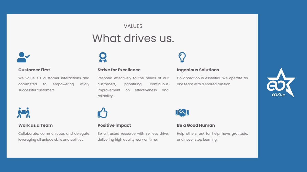 eoStar's tweet photo. Our values drive our behavior, projects, and relationships at eoStar. They are all important but even just the basics are powerful: Choose respect and kindness.
https://t.co/3vceAbYVKj https://t.co/j8Y9ERMKC5