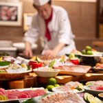 ツイートに含まれる画像