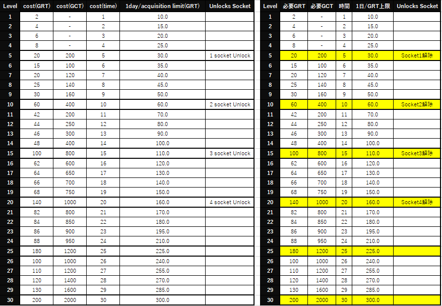 桃太郎の酒の主 tweet media