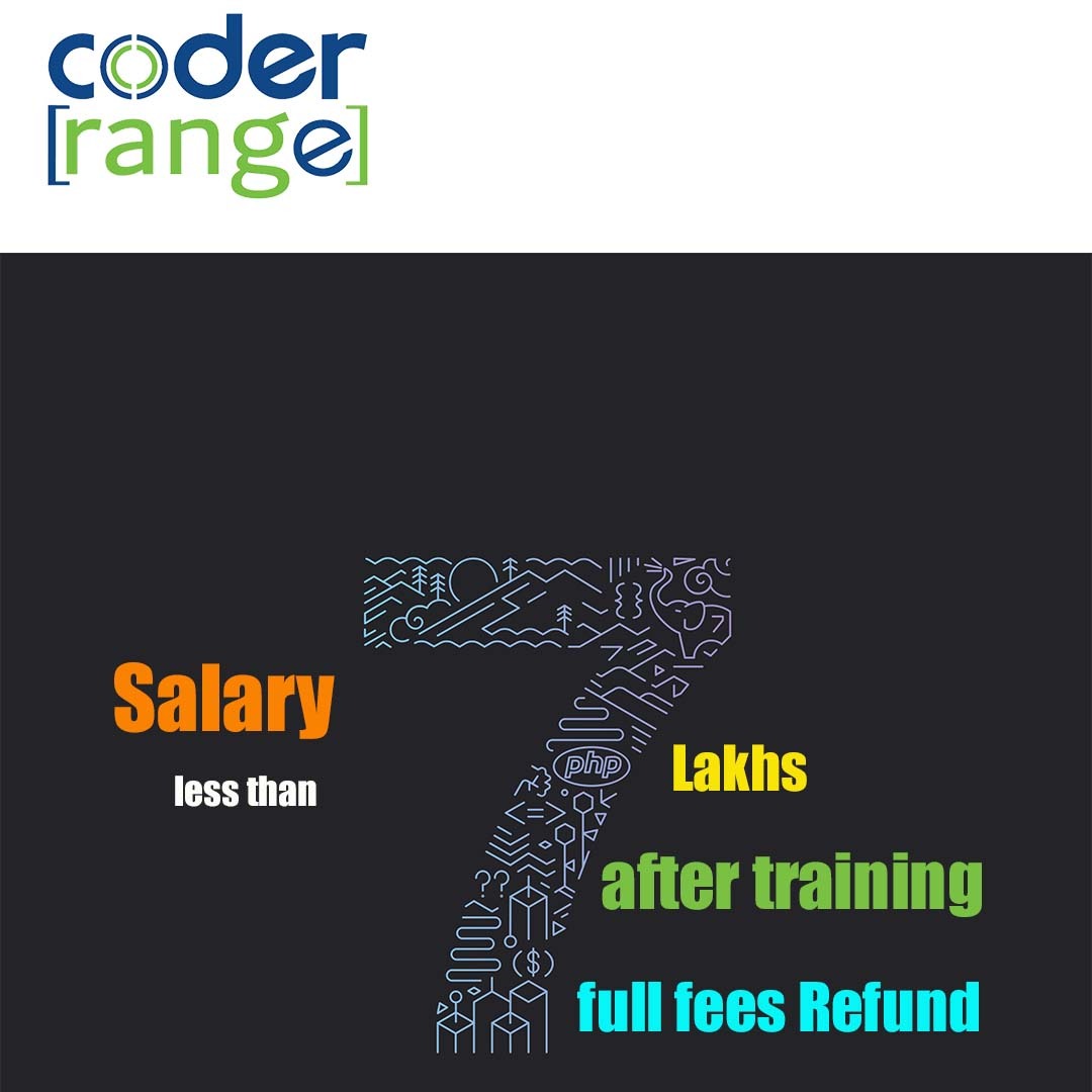 CoderRange's tweet photo. Get placed with assured internship +job
guaranteed 5 - 15 Lakhs pay.
No coding experience needed.
@coderrange.com
#cpp #java #python #clanguageprogramming
#swift #MVPs #MVC #ObjectiveC
#linux #aws
#cicd #kubernetes #php #laravel
#coderrange #python #django https://t.co/SPb6EJV3k8