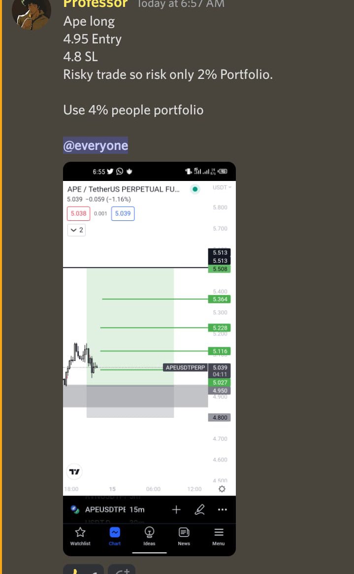 Kingsclan007's tweet photo. No one’s doing like Cryptoverse 💪
#Bitcoin #Money https://t.co/w8rHwQxpjI
