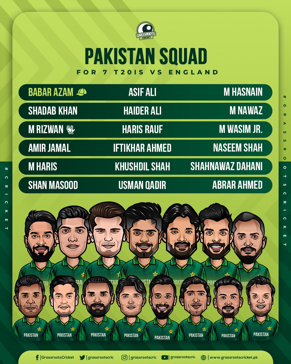 Maiden T20I call-up for youngsters Aamer Jamal and Abrar Ahmed, as both have been named in the squad for the 7-match series against England! #Cricket | #PAKvENG