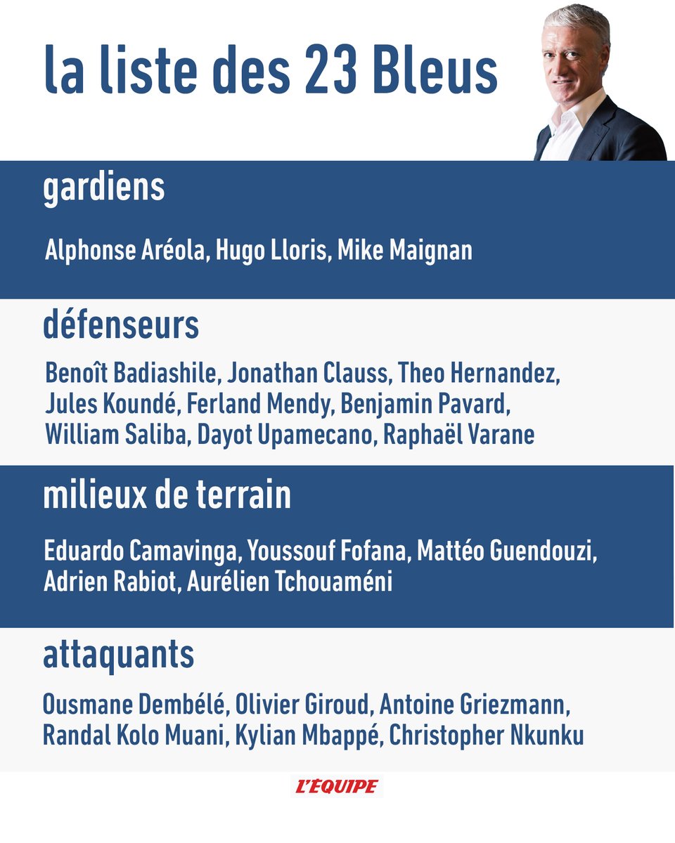 L'Équipe tweet media