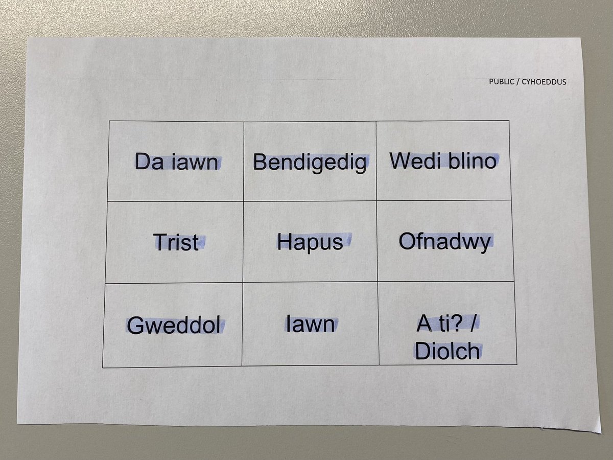 miss_jones_2's tweet photo. We started off our Welsh Language Development session today with ‘sut wyt ti?’ bingo, then went on to read Teulu Tomos to learn about family members. Roedd hi’n grêt! 🏴󠁧󠁢󠁷󠁬󠁳󠁿 https://t.co/HSTPsuDypi