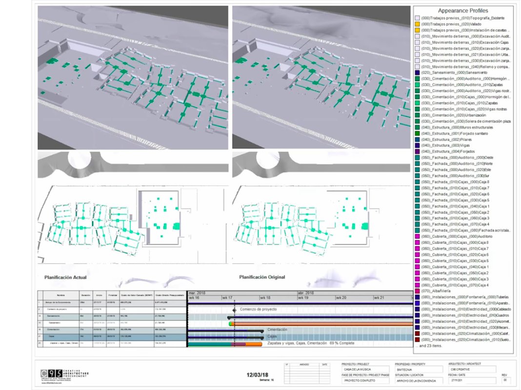 Construction planning allows the testing of different layouts to establish the most cost and time effective timeline. In addition, we can ensure the evolution of machine movement, avoiding problems.