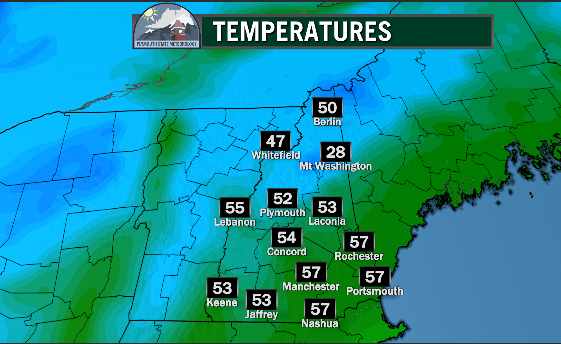 WxMarissa's tweet photo. A crisp fall feel here in Plymouth, NH ๐! Dew points in the 30s in most of the Granite State making it feel very refreshing out there. We are looking at sunny conditions for much of the day with temperatures in the low 60s. #nhwx #plymouthstate #fallisalmosthere https://t.co/KCv84hh71b