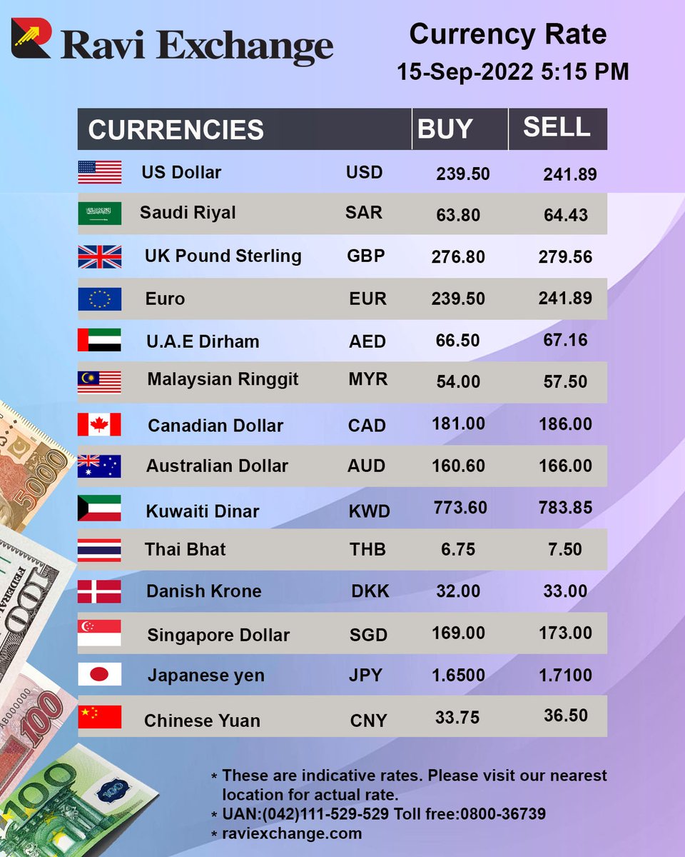 100 uae to usd (96) 사진