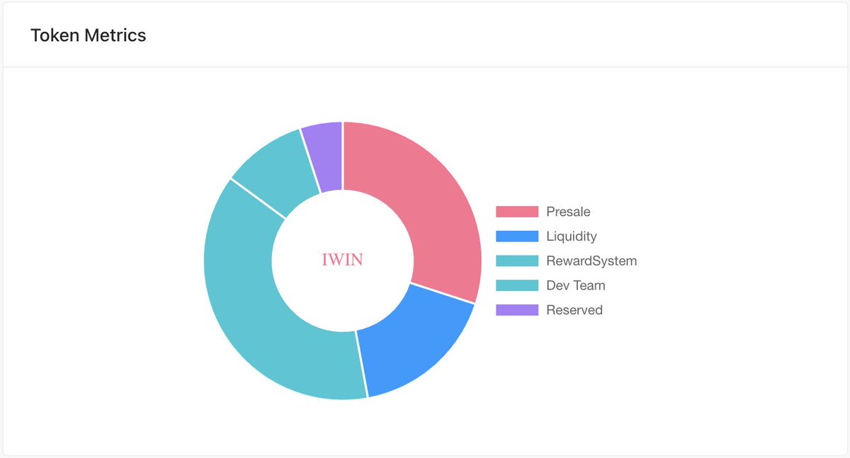 IWIN-GAME tweet media
