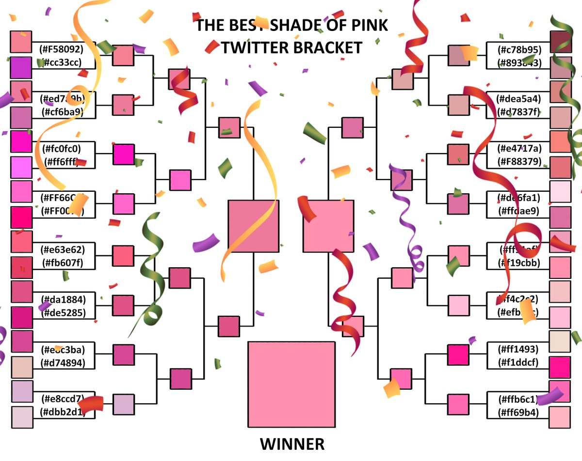 Rabdoidal's tweet photo. And the winner of the pink poll is...... Baker-Miller pink (#ff91af) with 56.9% of the votes! https://t.co/PE9EwdaVX5