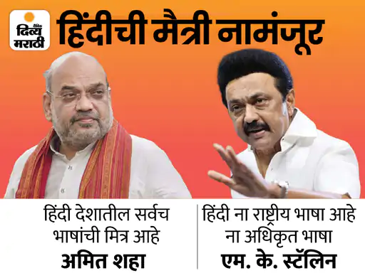 MarathiDivya's tweet photo. अमित शहांना तामिळनाडूच्या CM चे प्रत्युत्तर: म्हणाले - इंडियाला हिंदिया बनवू नका; शहा म्हणाले होते - हिंदी सर्वच भारतीय भाषांची मित्र
#TamilNadu #AmitShah #Hindi  
https://t.co/ri4VCf1ULj https://t.co/Svv6ztGdM8