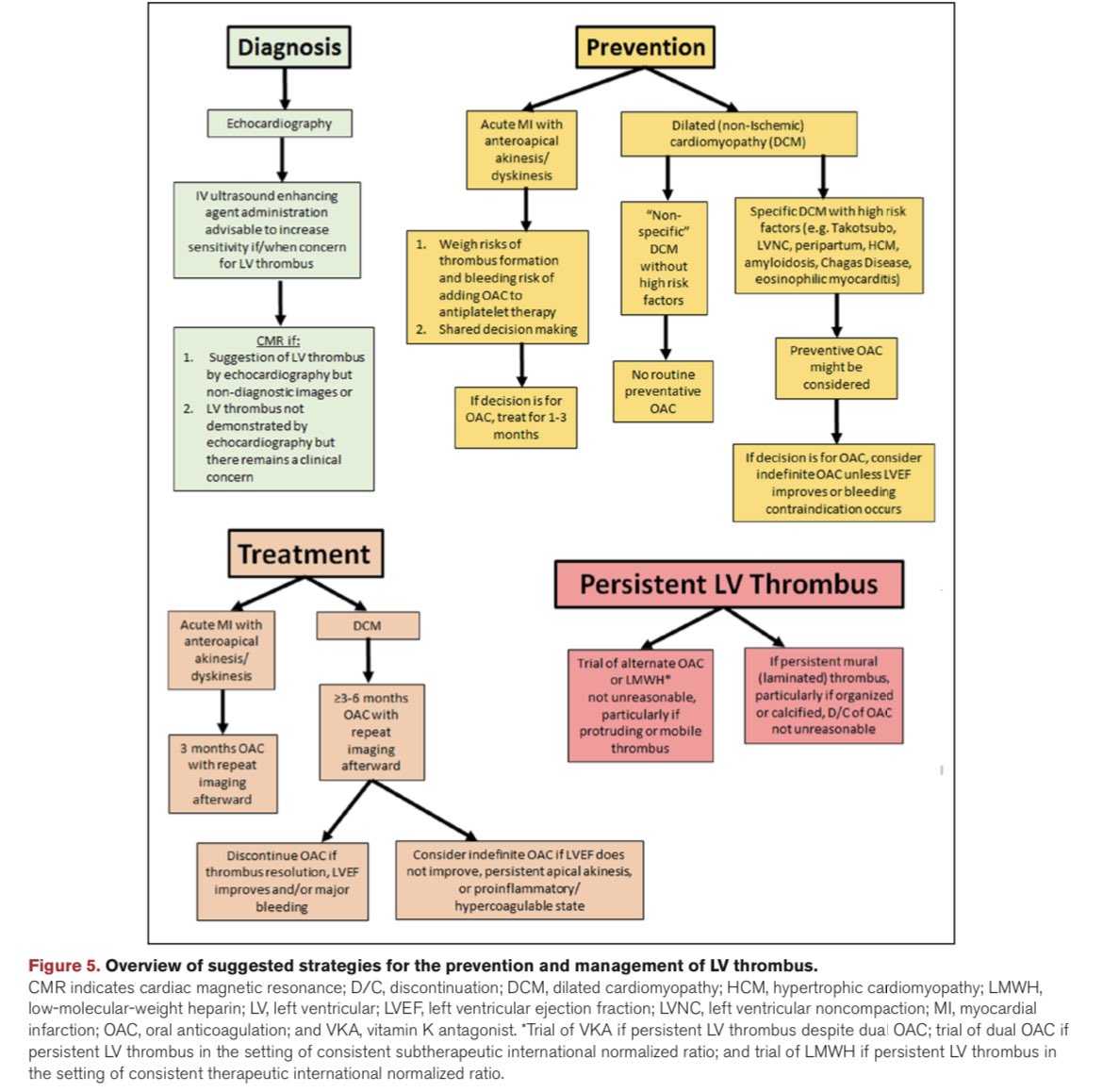 Diego Segura-Rodríguez tweet media