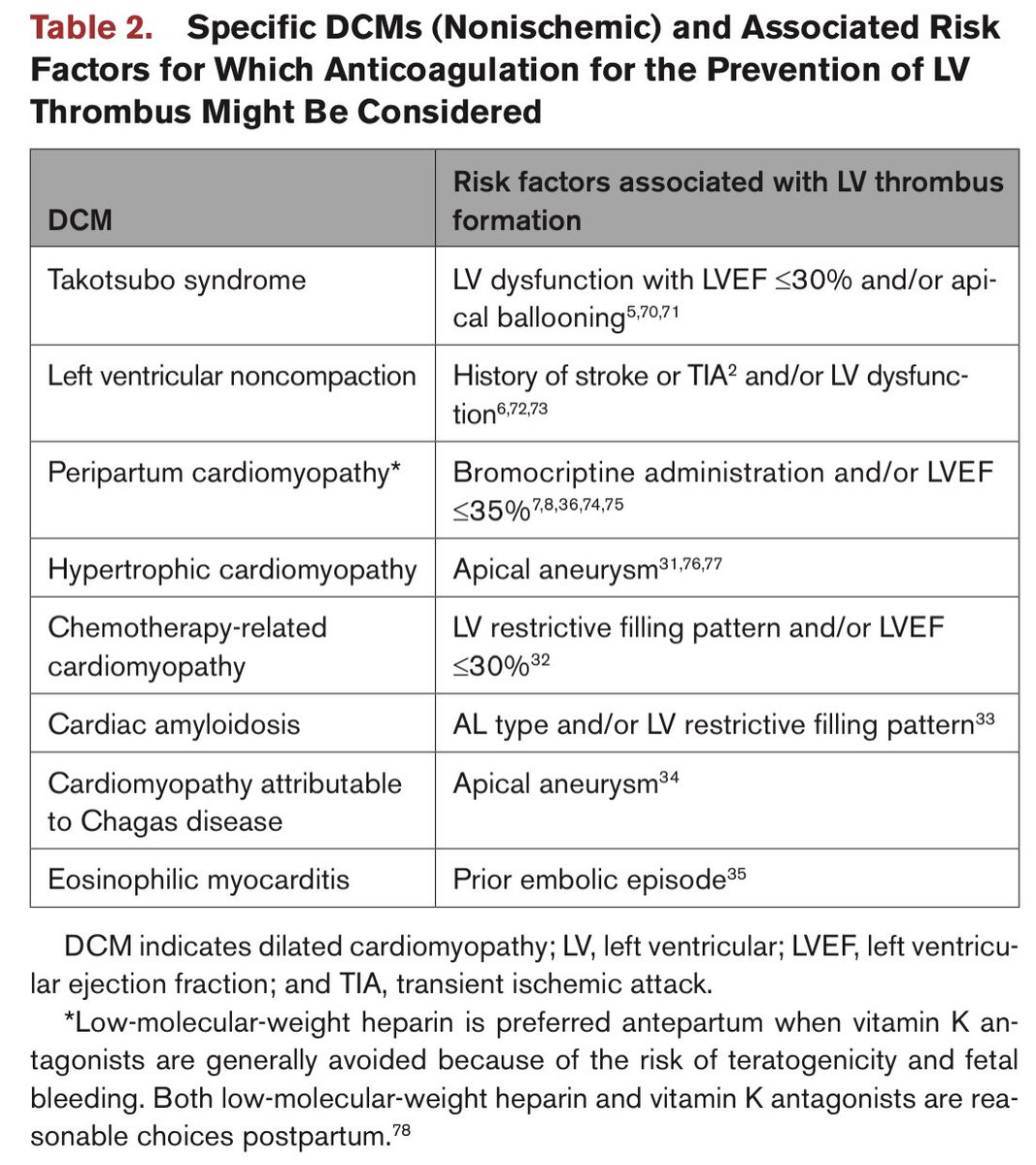 Diego Segura-Rodríguez tweet media