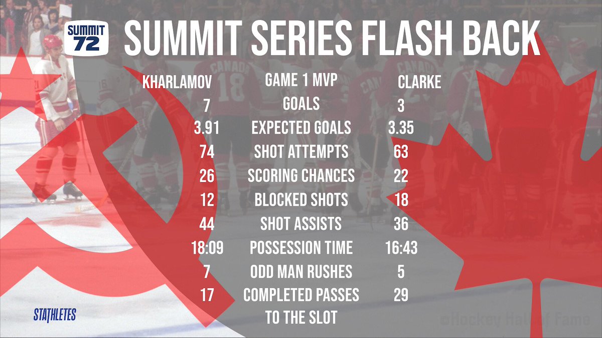 Summit 72 tweet media