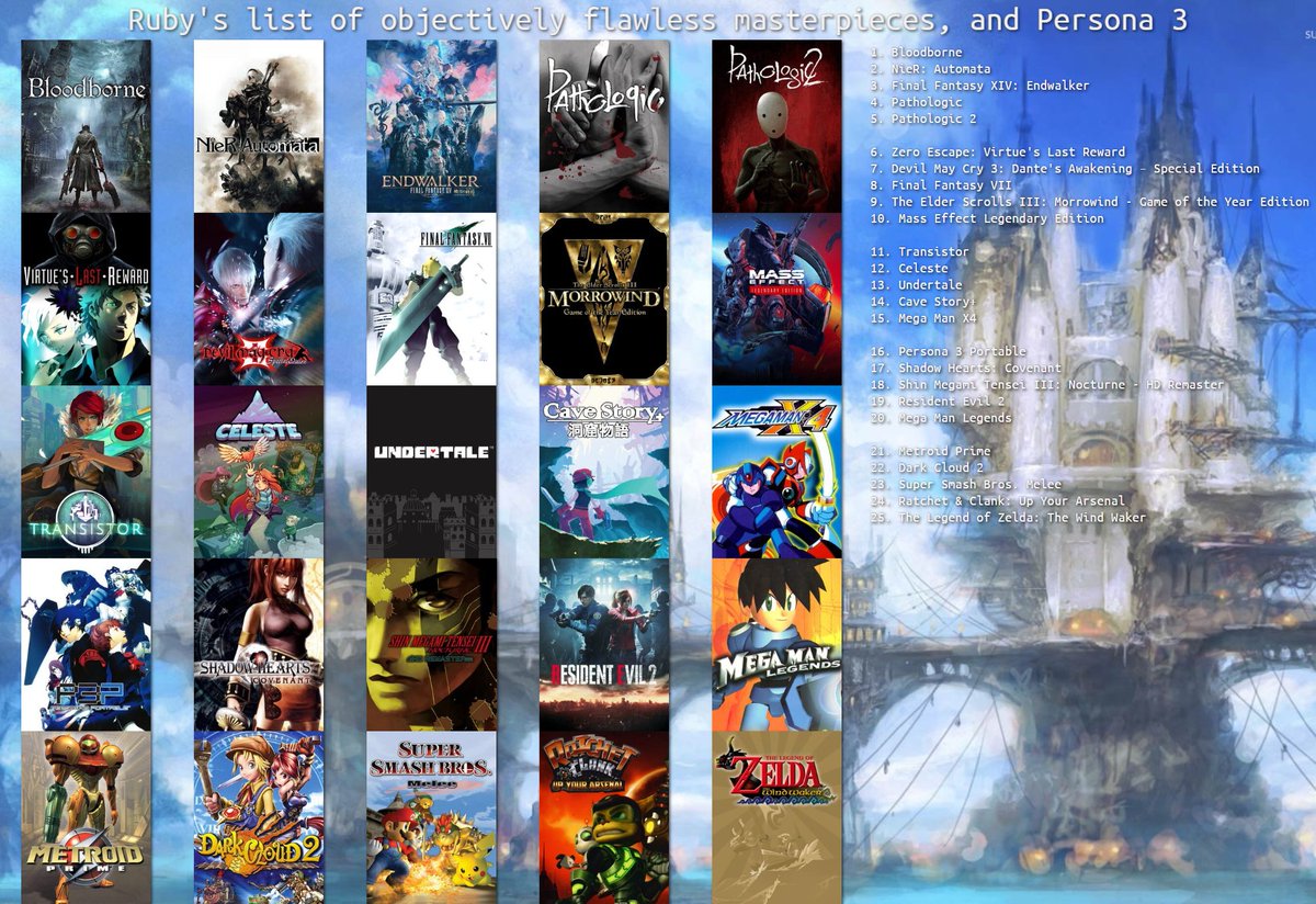 CodexEntry's tweet image. made a thing