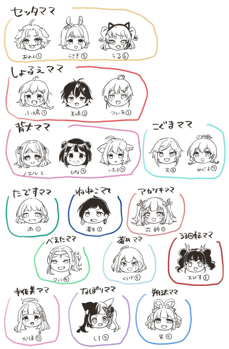 今日時点でのLibon姉妹状況まとめてみた。多分間違えたり、抜けたりないと思うけど、間違えてたらごめんなさい💦💦
 #Libon 