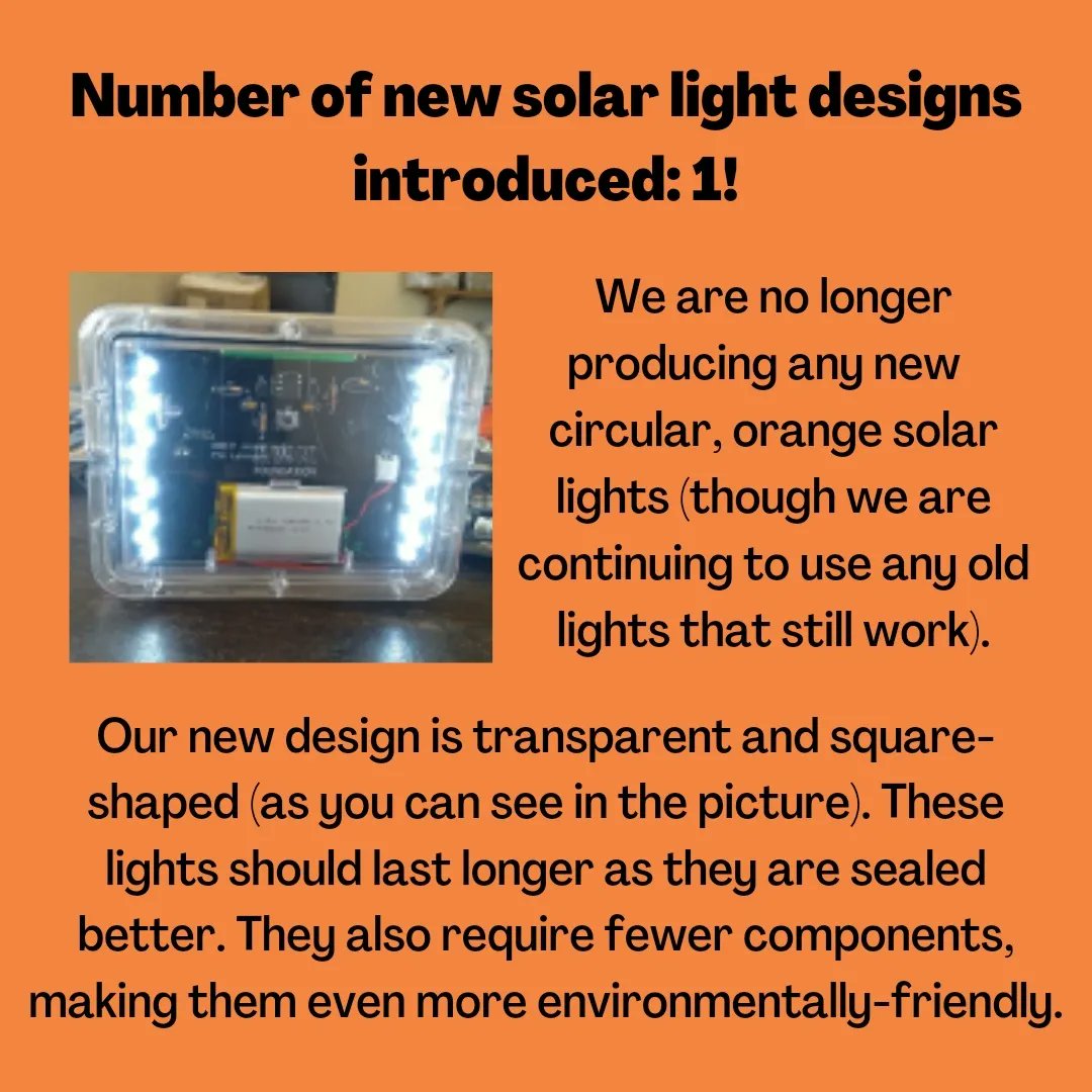 MweziFoundation's tweet photo. A few more bits and pieces from our annual report!

#educationcharity #ecofriendly #supportingstudents #planetfriendly #wasteless #minimumwaste #zerowaste https://t.co/xQV3aAPsav