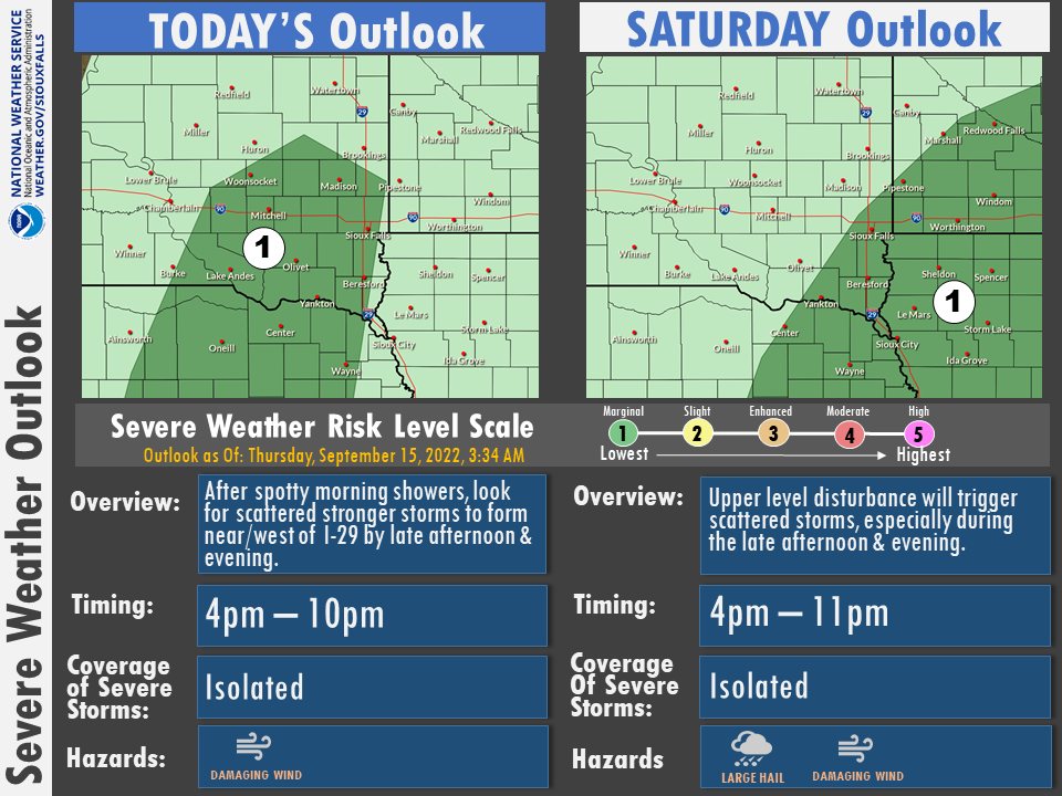 We can really use the rain.

A few stronger storms are possible late this afternoon and evening, with an additional chance for a few severe storms late Saturday. Stay weather aware Clay County
