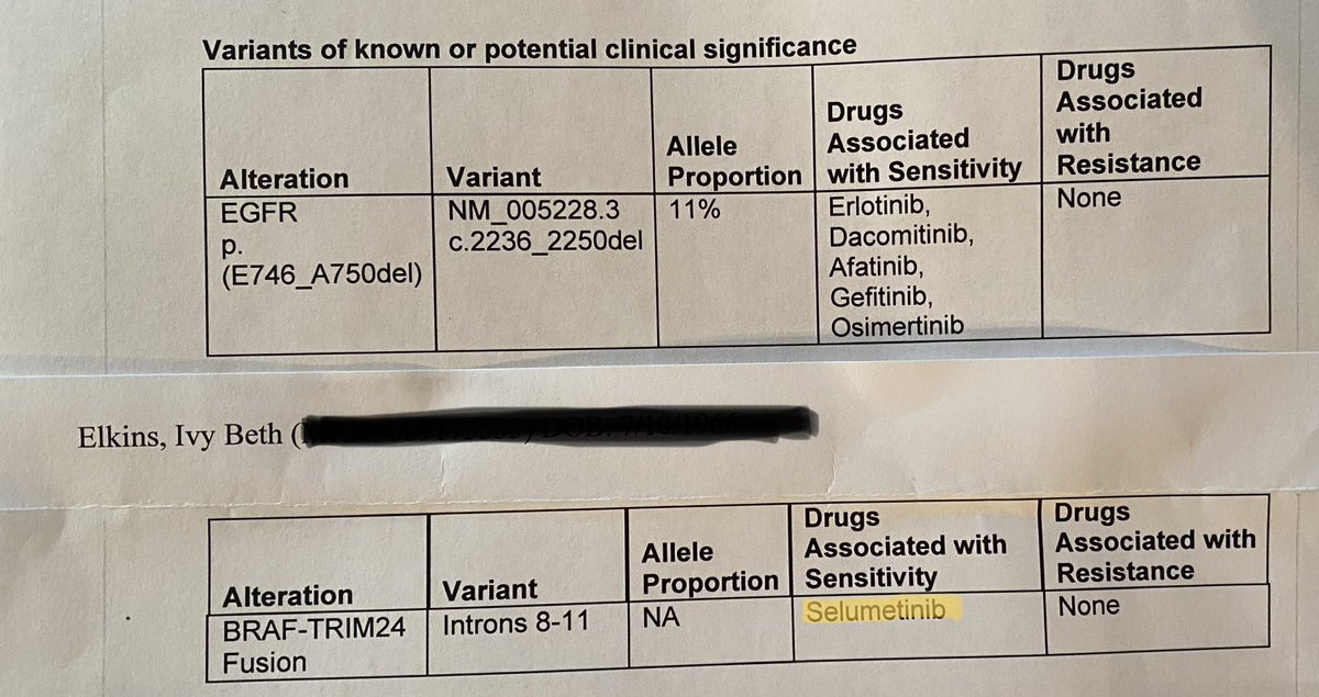PLEASE RT: I need help from the #lcsm community @Aetna, pls approve my onc’s 2nd appeal for #selumetinib for the TRIM 24 BRAF fusion that is driving my #lungcancer progression. I have received 2 prior denials What’s the use of #biomarker testing if I can’t get the drug I need🧵