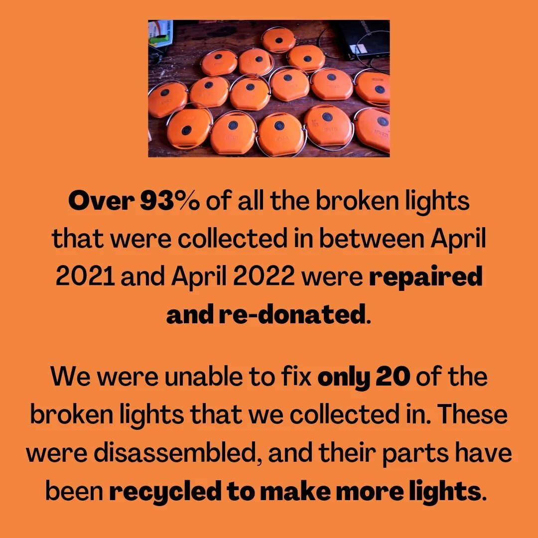 MweziFoundation's tweet photo. The Mwezi Foundation has accomplished a lot in the last year. Here's a little insight into the changes we've implemented and the goals we've achieved:

#environmentallyfriendly #philanthropy #ecofriendly #education #charitysector #charity #dogood #annualreport #supportingschools https://t.co/cQ8YgCXT72