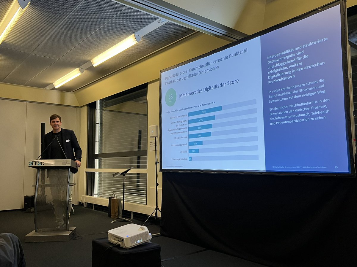 ehealthsummit's tweet photo. Digitalradar auch für die CH? Einschätzungen von Prof Alexander Geissler am #ehealthsummit . In D immer noch grosse Lücken im Bereich Auftrags- und Medikationsdigitalisierung https://t.co/4zLrawuW1m