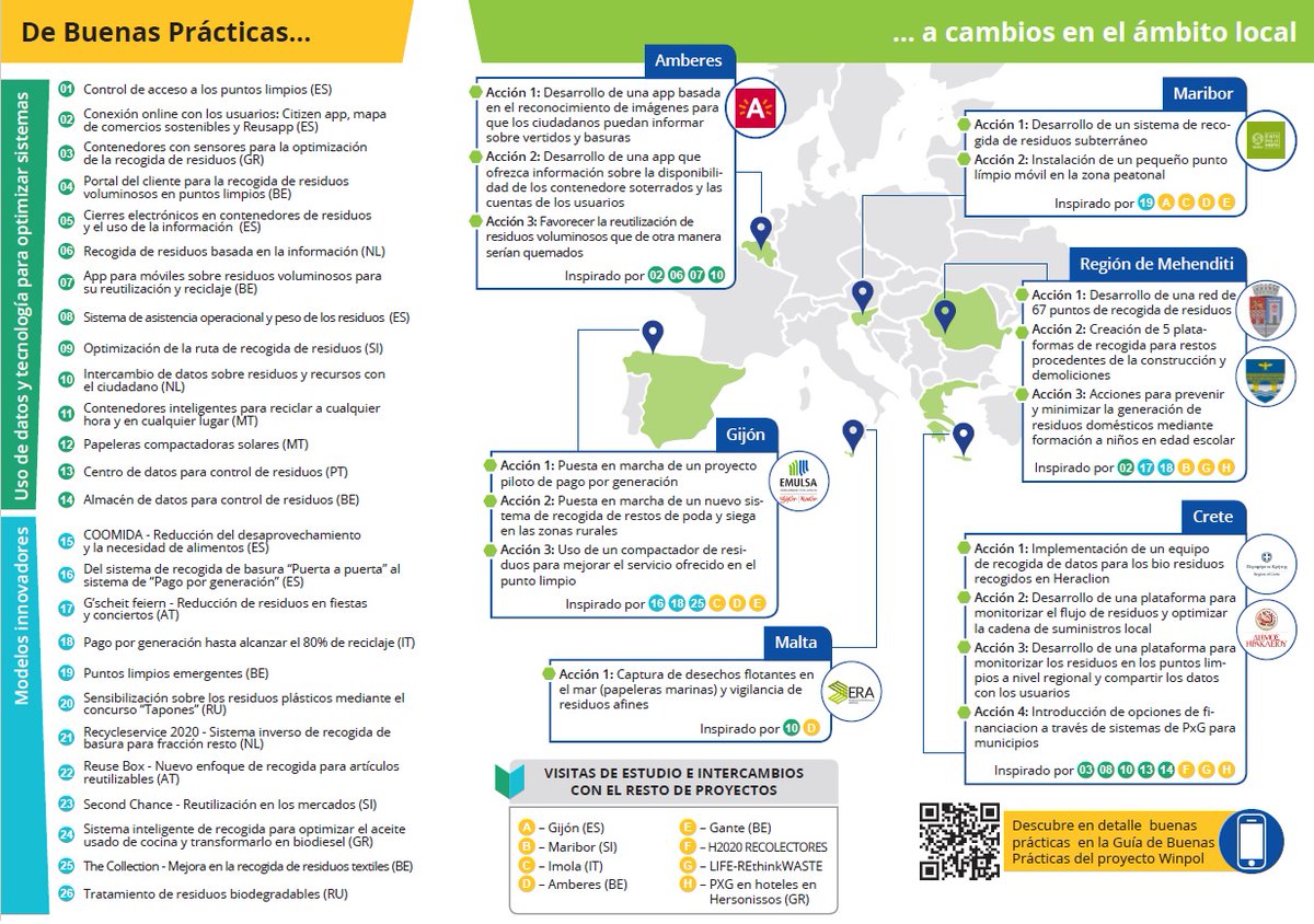 EMULSA Medioambiente tweet media