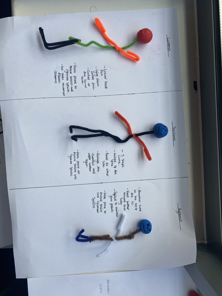 VickiHaigh1's tweet photo. This past week has very much been a ‘practice what you preach’ week with lots of oracy development through active learning. Activities that create tangible moments to help secure schema, coupled with helping to diagnose need and help classmates settle in… https://t.co/CznTpHfhOr