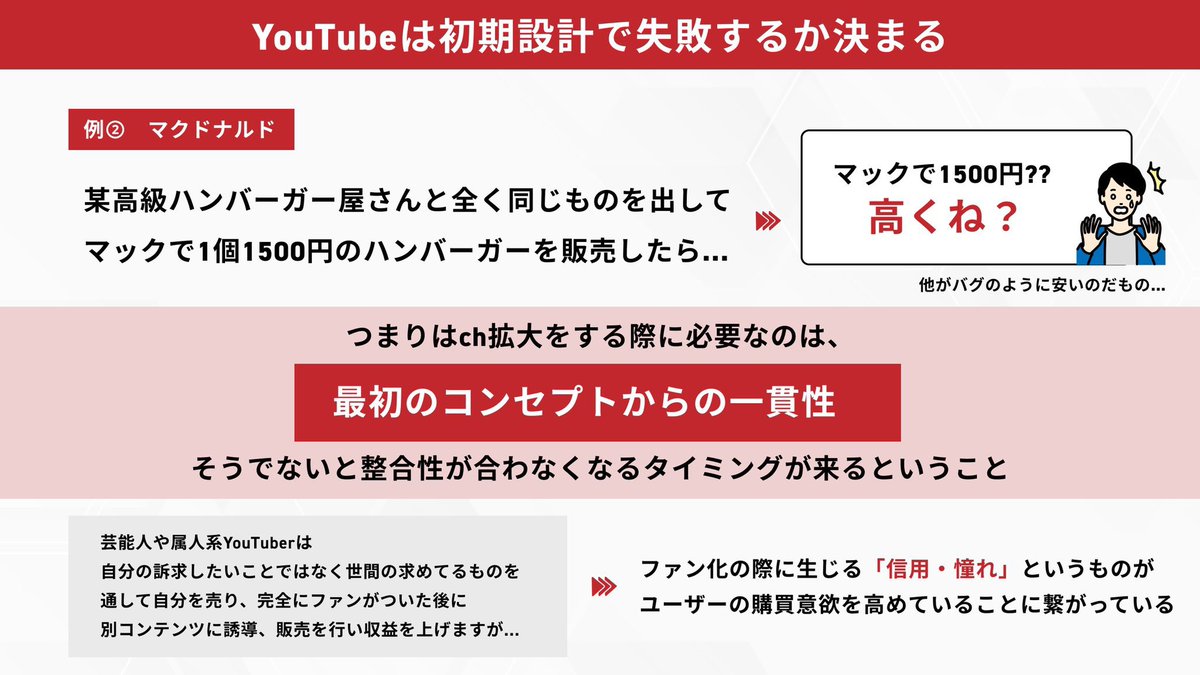 Half_Dr's tweet photo. 【98%の人は知らない事実】
YouTubeでコレできない人達は完全に終わりです

#図解YouTube攻略 https://t.co/eJcbcz6ykc