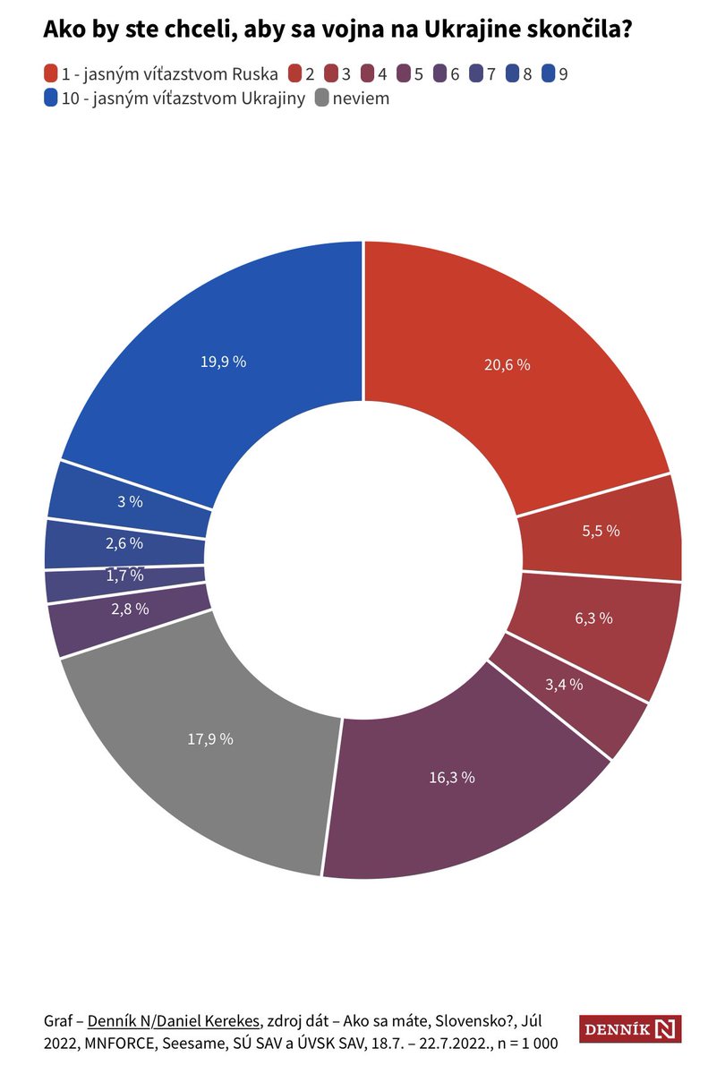 Vladimír Müller tweet media