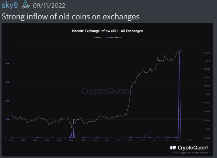 SubvertoXbt's tweet photo. Warnings issued by @SkySubverto  before the drop at our discord. We pre-warned at the resistance that a failure pattern was likely and will give an opportunity to short. onchain data detecting huge inflows and selling by big accounts were also shared
#BTC #ETHMerge #altcoin #Gems https://t.co/mY4DczUnLa