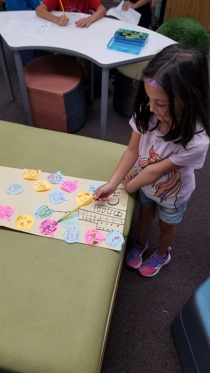 asmith_edu's tweet photo. Wonders reading this week features the question, "What's it like where you live?" And asks us to consider different settings for living. Here, students use the thinking routine "which and why" to communicate about their thoughts regarding different settings. #dmusd #dmheights https://t.co/XrUuqHj7sa